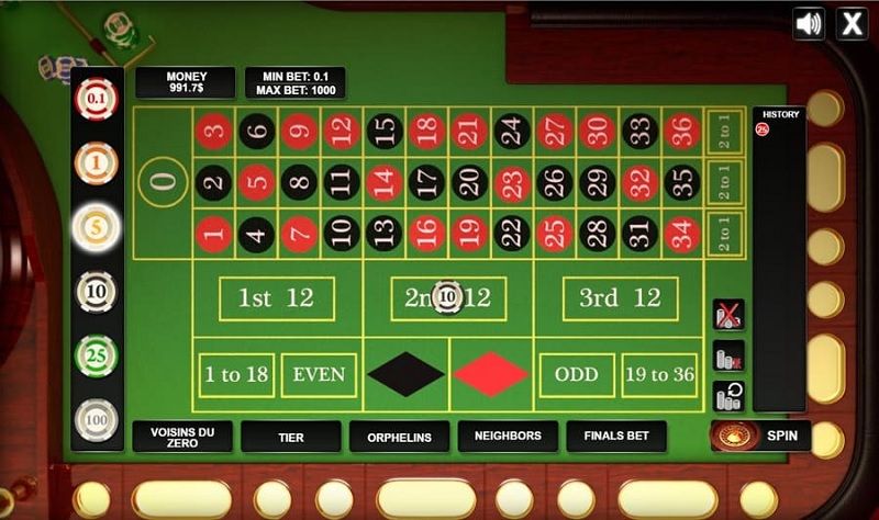 Các ô cược Roulette